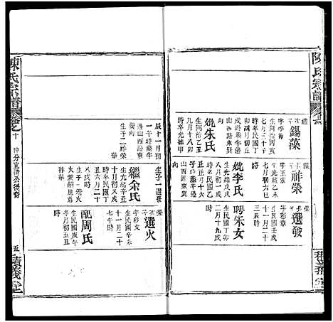 [下载][陈氏宗谱]湖北.陈氏家谱_十四.pdf