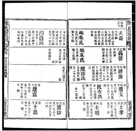 [下载][陈氏宗谱]湖北.陈氏家谱_十七.pdf