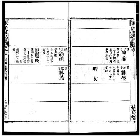 [下载][陈氏宗谱]湖北.陈氏家谱_十七.pdf