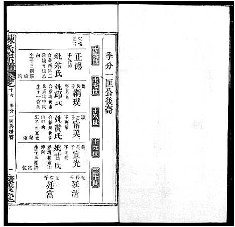 [下载][陈氏宗谱]湖北.陈氏家谱_二十.pdf