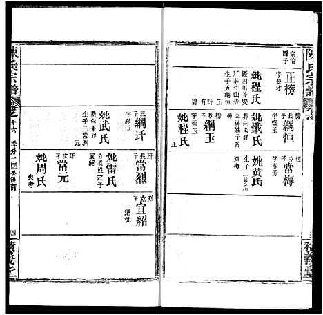 [下载][陈氏宗谱]湖北.陈氏家谱_二十.pdf