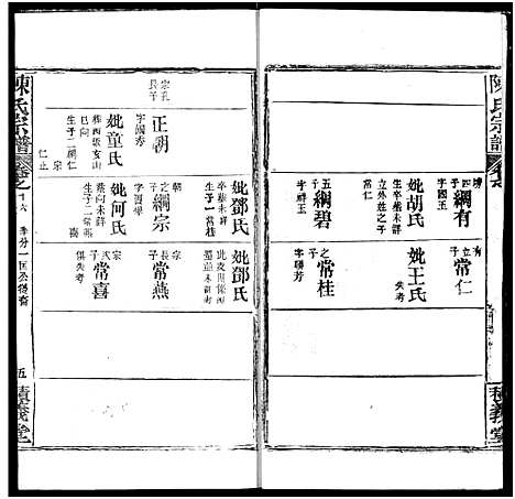 [下载][陈氏宗谱]湖北.陈氏家谱_二十.pdf