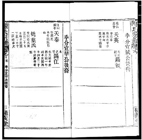 [下载][陈氏宗谱]湖北.陈氏家谱_二十一.pdf