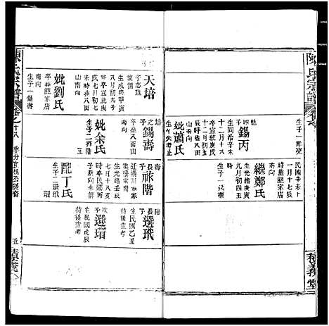 [下载][陈氏宗谱]湖北.陈氏家谱_二十二.pdf