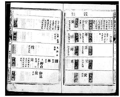 [下载][陈氏宗谱]湖北.陈氏家谱_三.pdf