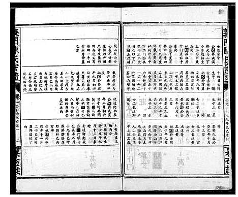 [下载][陈氏宗谱]湖北.陈氏家谱_四.pdf