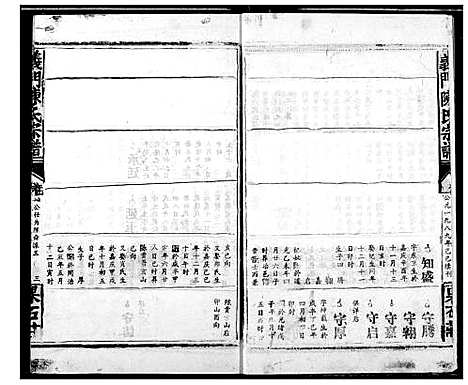 [下载][陈氏宗谱]湖北.陈氏家谱_六.pdf