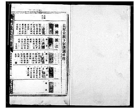 [下载][陈氏宗谱]湖北.陈氏家谱_八.pdf