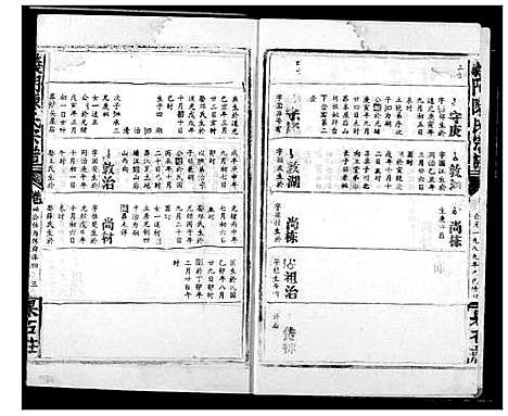 [下载][陈氏宗谱]湖北.陈氏家谱_十.pdf