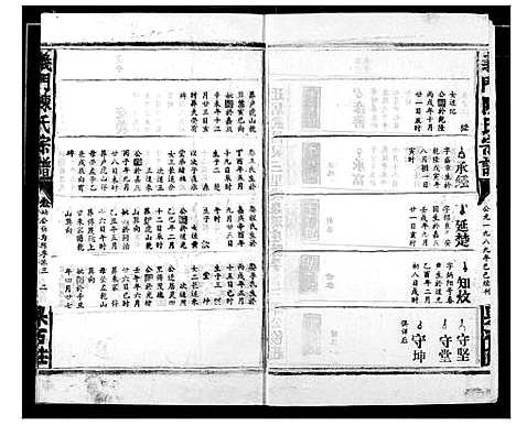 [下载][陈氏宗谱]湖北.陈氏家谱_十二.pdf