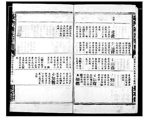 [下载][陈氏宗谱]湖北.陈氏家谱_十二.pdf