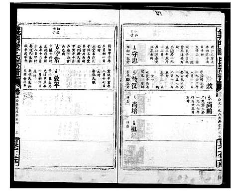 [下载][陈氏宗谱]湖北.陈氏家谱_十六.pdf