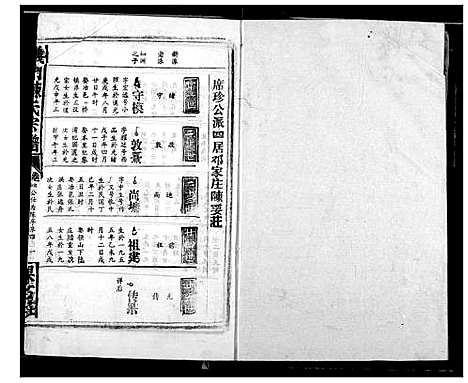 [下载][陈氏宗谱]湖北.陈氏家谱_十七.pdf