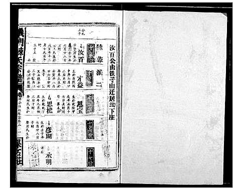 [下载][陈氏宗谱]湖北.陈氏家谱_二十一.pdf