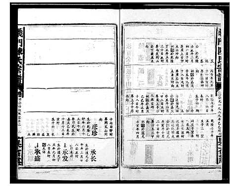 [下载][陈氏宗谱]湖北.陈氏家谱_二十一.pdf