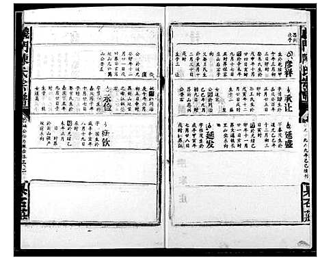 [下载][陈氏宗谱]湖北.陈氏家谱_二十三.pdf