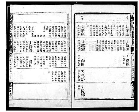 [下载][陈氏宗谱]湖北.陈氏家谱_二十六.pdf