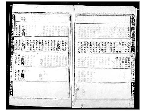 [下载][陈氏宗谱]湖北.陈氏家谱_二十六.pdf