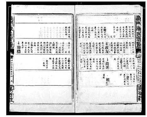 [下载][陈氏宗谱]湖北.陈氏家谱_二十六.pdf