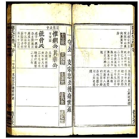 [下载][陈氏宗谱]湖北.陈氏家谱_六.pdf