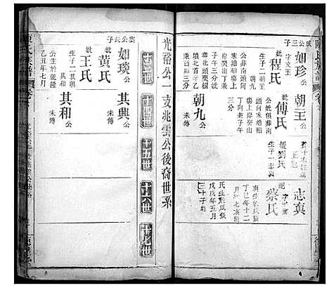 [下载][陈氏宗谱]湖北.陈氏家谱_七.pdf