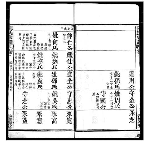 [下载][陈氏宗谱]湖北.陈氏家谱_四.pdf