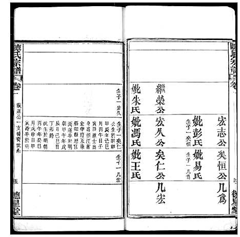 [下载][陈氏宗谱]湖北.陈氏家谱_四.pdf