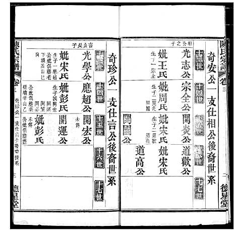 [下载][陈氏宗谱]湖北.陈氏家谱_六.pdf