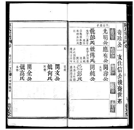 [下载][陈氏宗谱]湖北.陈氏家谱_六.pdf