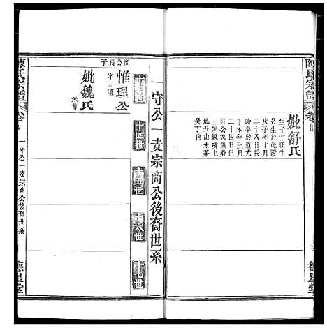 [下载][陈氏宗谱]湖北.陈氏家谱_七.pdf