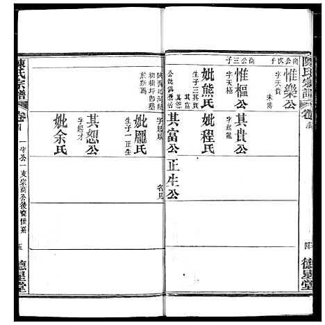 [下载][陈氏宗谱]湖北.陈氏家谱_七.pdf