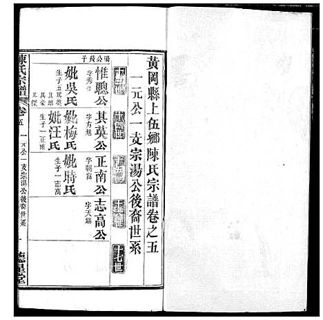 [下载][陈氏宗谱]湖北.陈氏家谱_八.pdf