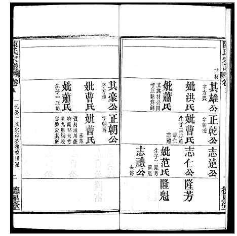 [下载][陈氏宗谱]湖北.陈氏家谱_八.pdf