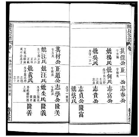 [下载][陈氏宗谱]湖北.陈氏家谱_八.pdf