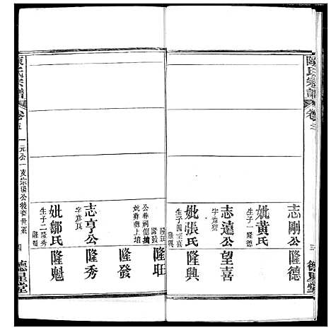 [下载][陈氏宗谱]湖北.陈氏家谱_八.pdf