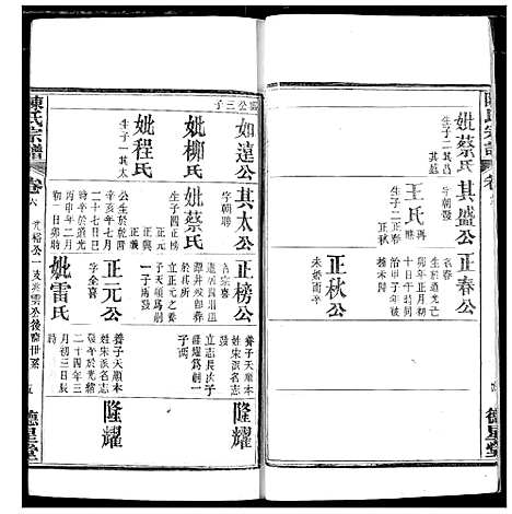 [下载][陈氏宗谱]湖北.陈氏家谱_九.pdf