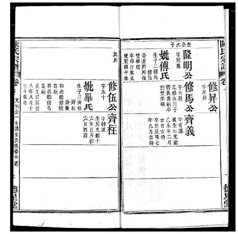 [下载][陈氏宗谱]湖北.陈氏家谱_十.pdf