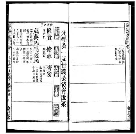 [下载][陈氏宗谱]湖北.陈氏家谱_十.pdf