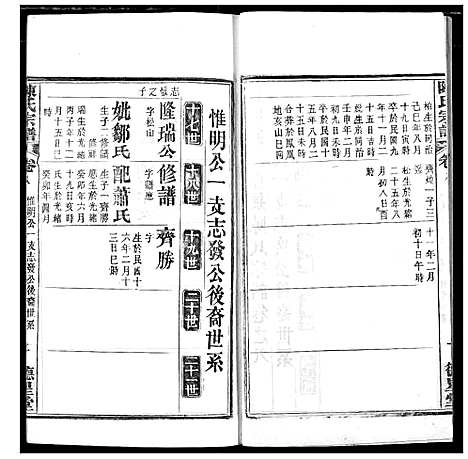 [下载][陈氏宗谱]湖北.陈氏家谱_十一.pdf