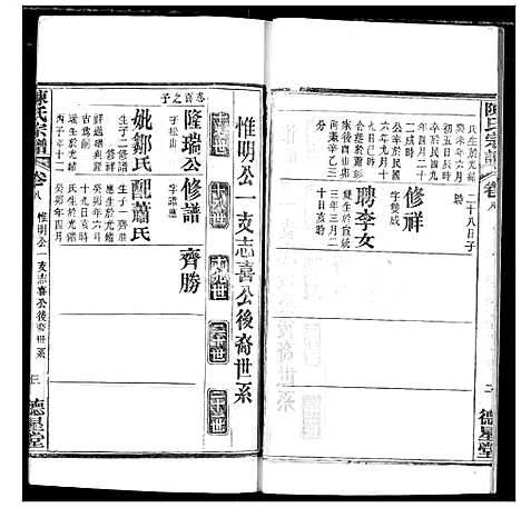 [下载][陈氏宗谱]湖北.陈氏家谱_十一.pdf