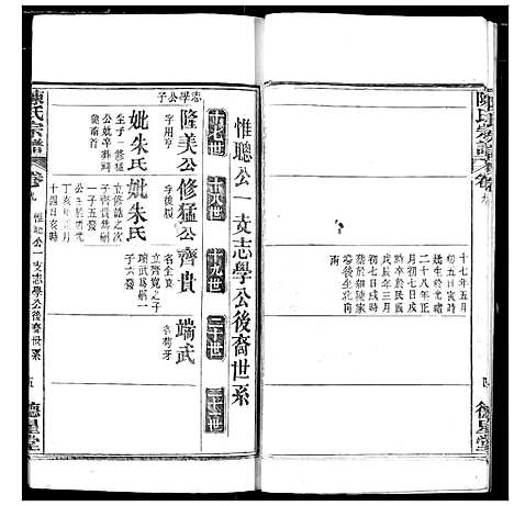 [下载][陈氏宗谱]湖北.陈氏家谱_十二.pdf