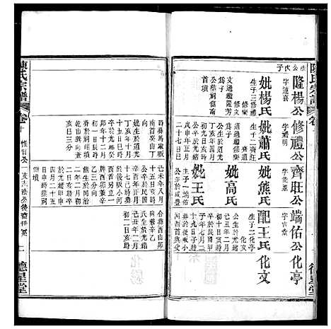 [下载][陈氏宗谱]湖北.陈氏家谱_十三.pdf