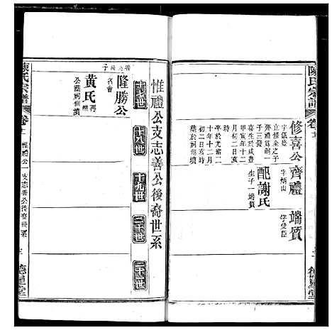 [下载][陈氏宗谱]湖北.陈氏家谱_十四.pdf