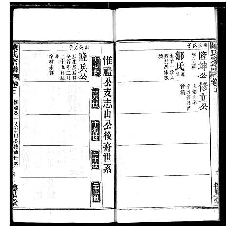 [下载][陈氏宗谱]湖北.陈氏家谱_十四.pdf