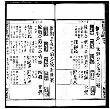 [下载][陈氏宗谱]湖北.陈氏家谱_十四.pdf