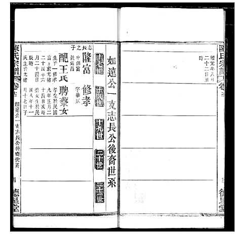 [下载][陈氏宗谱]湖北.陈氏家谱_十五.pdf