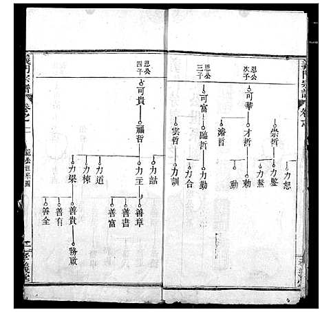 [下载][陈氏宗谱]湖北.陈氏家谱_三.pdf