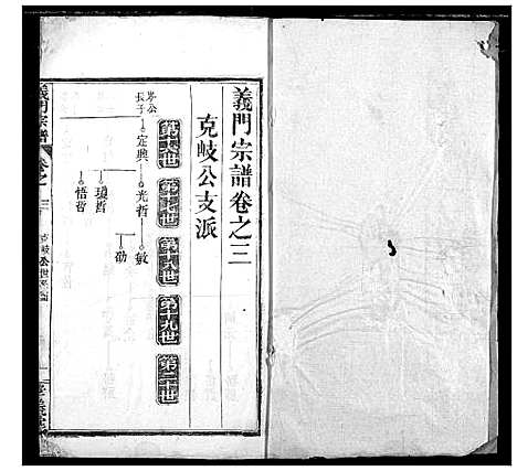 [下载][陈氏宗谱]湖北.陈氏家谱_四.pdf