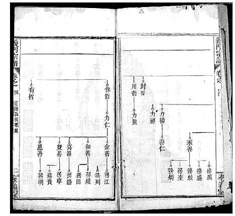 [下载][陈氏宗谱]湖北.陈氏家谱_五.pdf