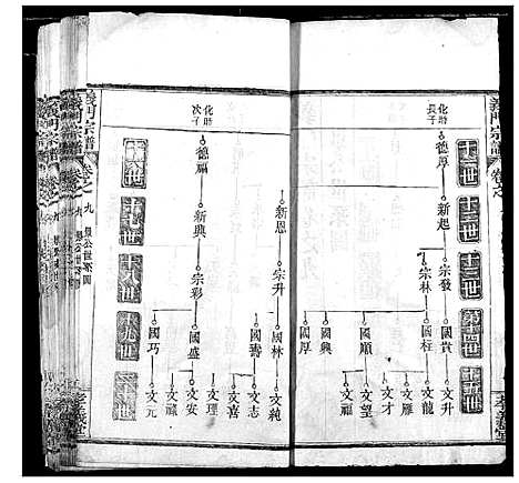 [下载][陈氏宗谱]湖北.陈氏家谱_九.pdf